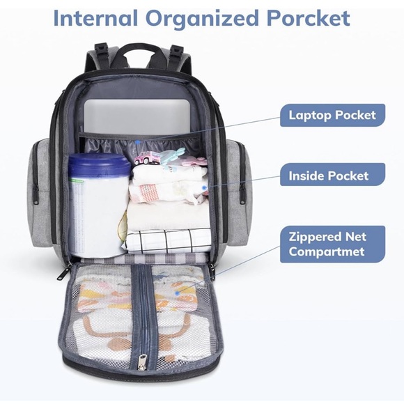 Mancro Diaper Bag Backpack Gray Waterproof Multicompartments Insulated Pockets - Picture 5 of 13